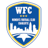 WFC夏洛特女足