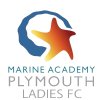 普利茅斯海洋学院女足